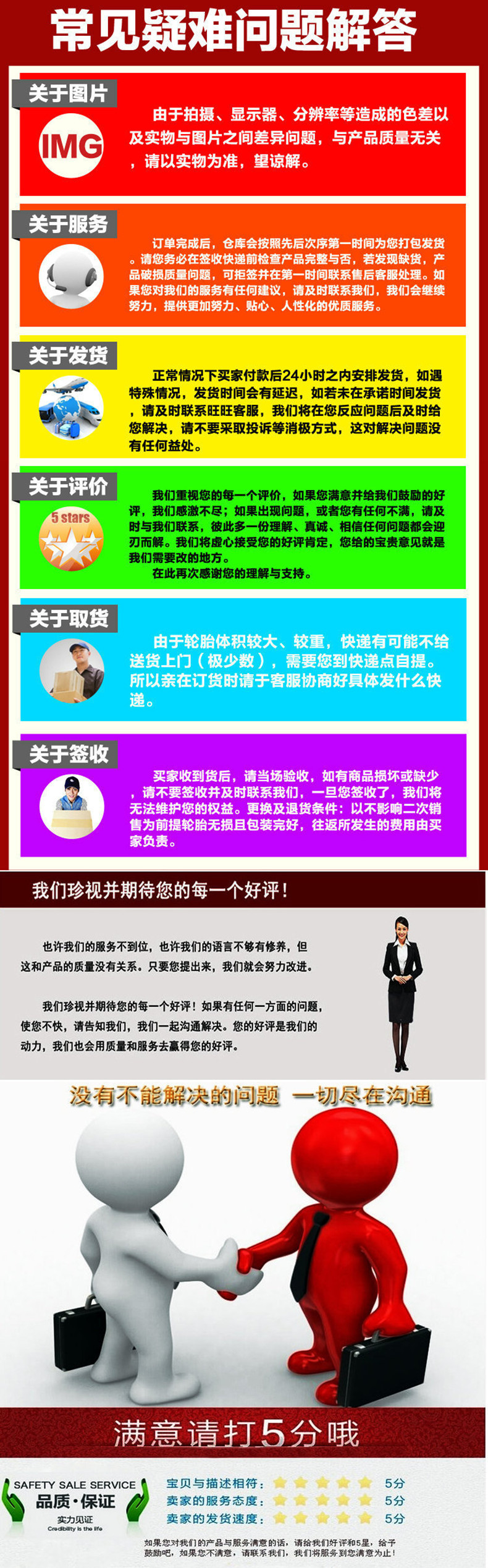 说明1