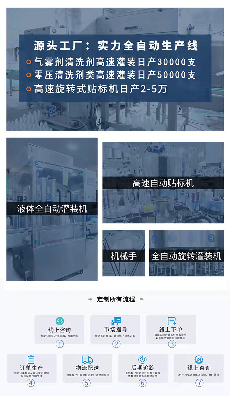 小2