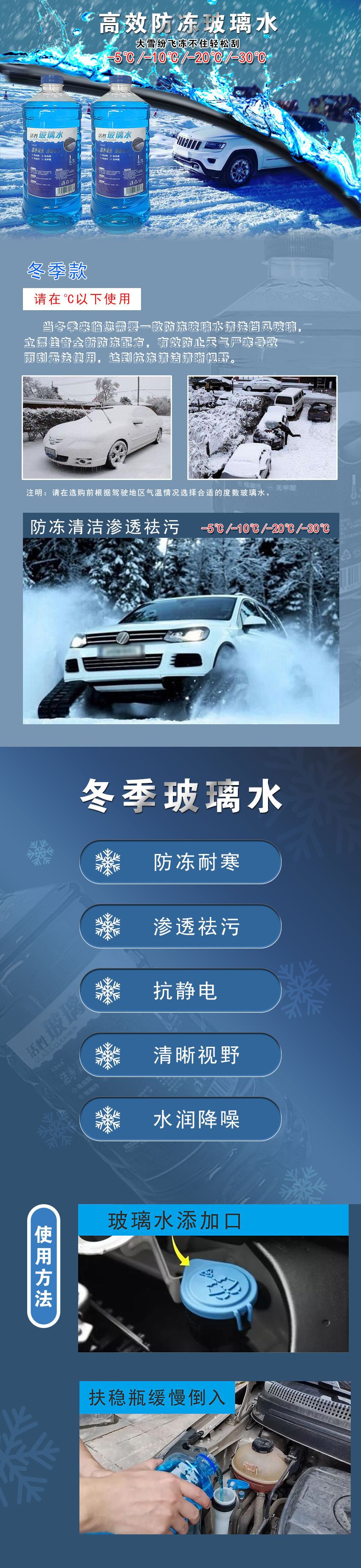 冬款玻璃水产品介绍