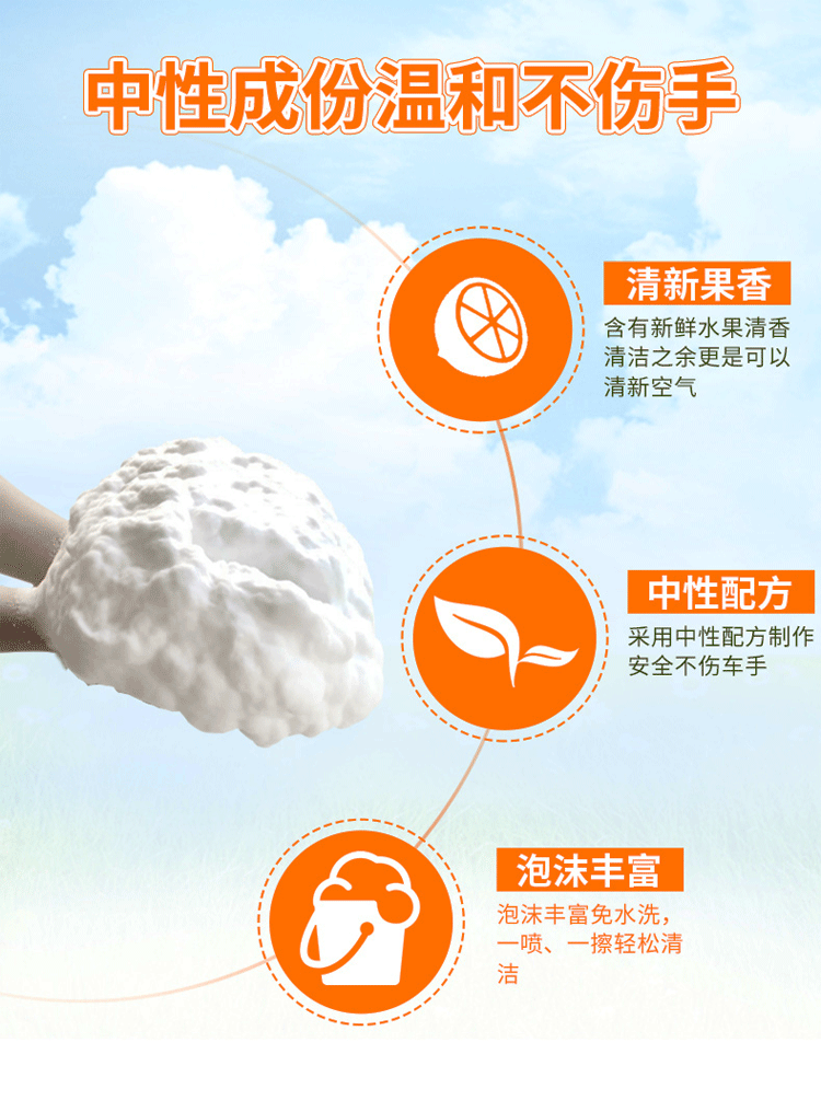清洁剂_06