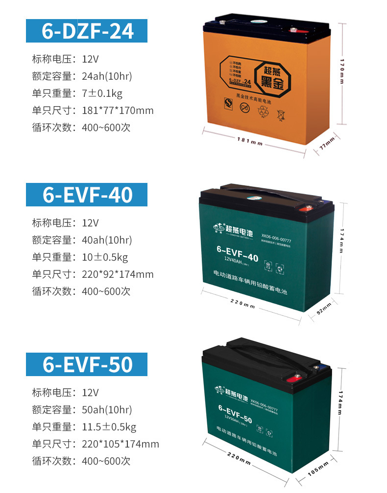 超燕电池(1)修改_20.jpg