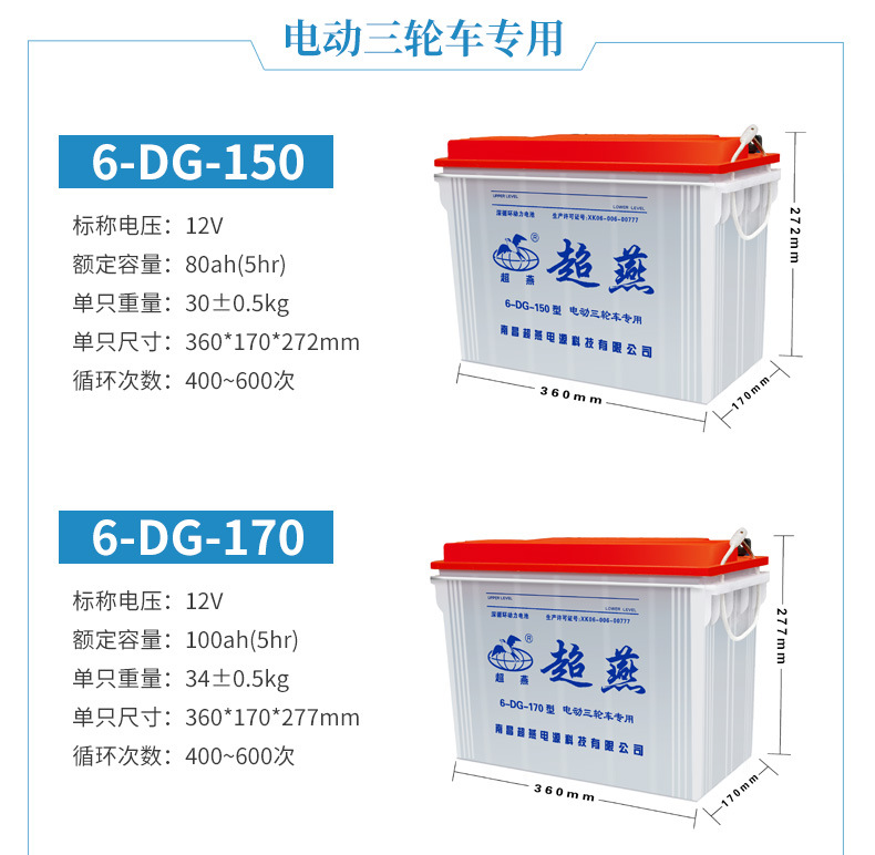 超燕电池(1)修改_22.jpg