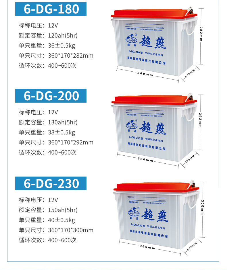 超燕电池(1)修改_23.jpg