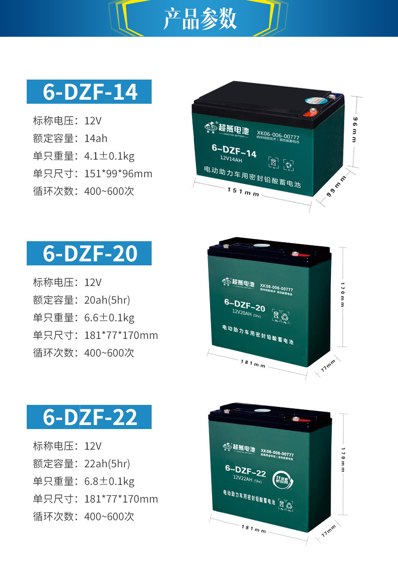 超燕电池(1)修改_19.jpg