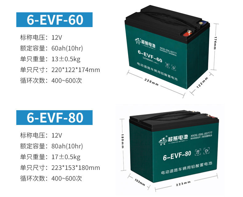 超燕电池(1)修改_21.jpg