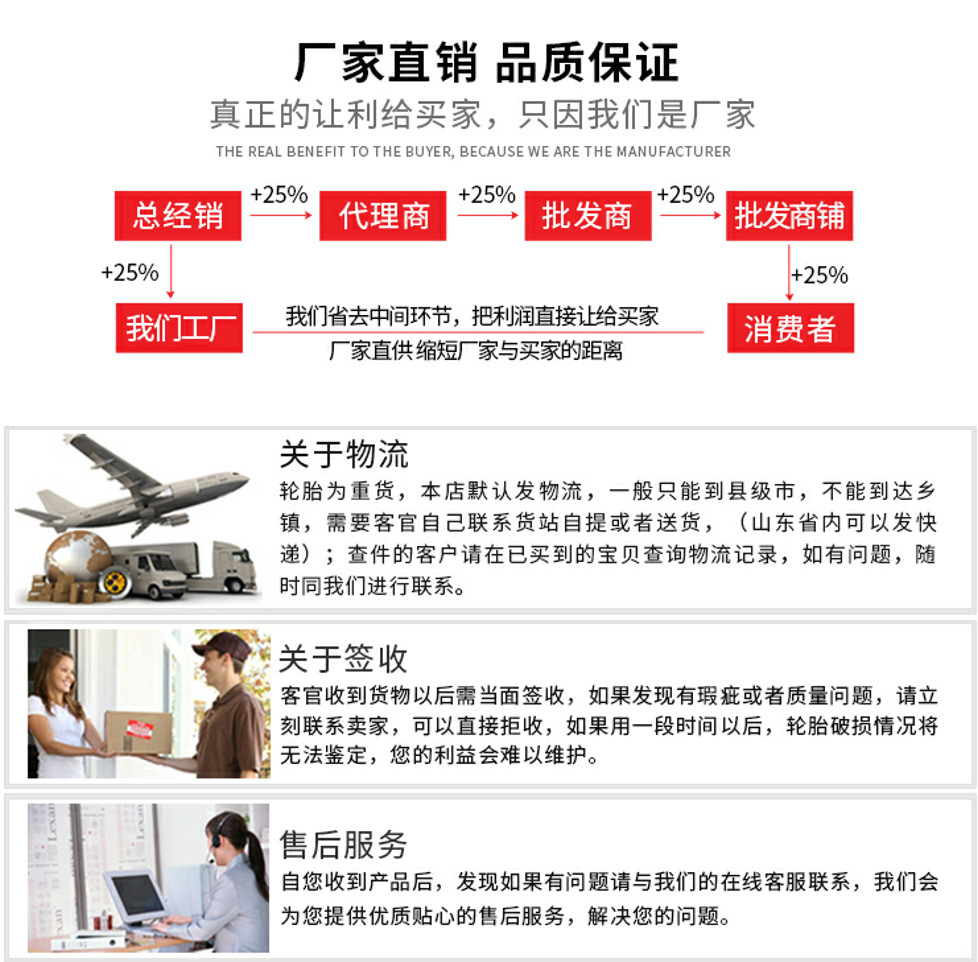 关于物流