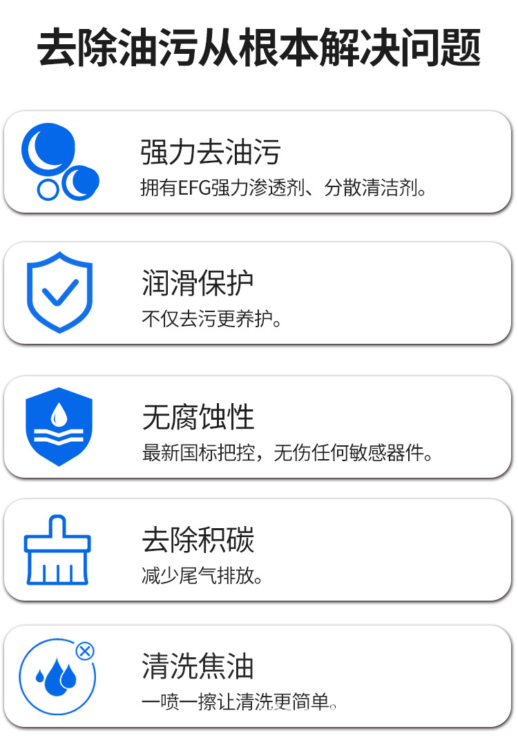 化油器清洗剂2_03.jpg