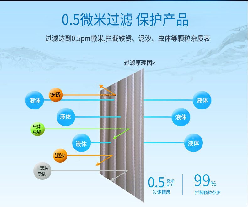 凯航PTFE覆膜聚酯纤维除尘滤芯_07.jpg