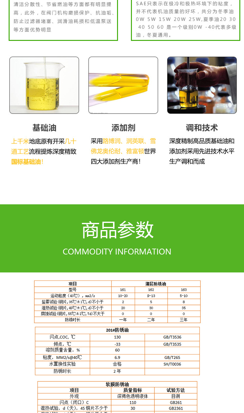 防锈油_05