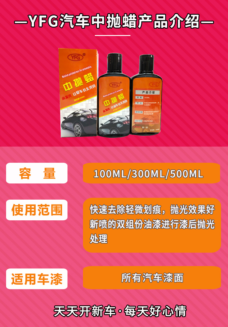 2020汽车蜡详情页图片
