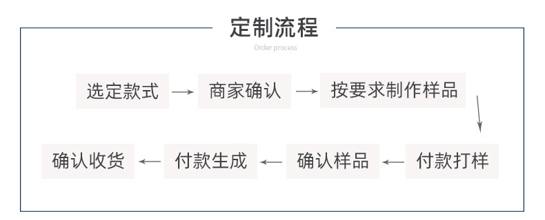 内页2_12
