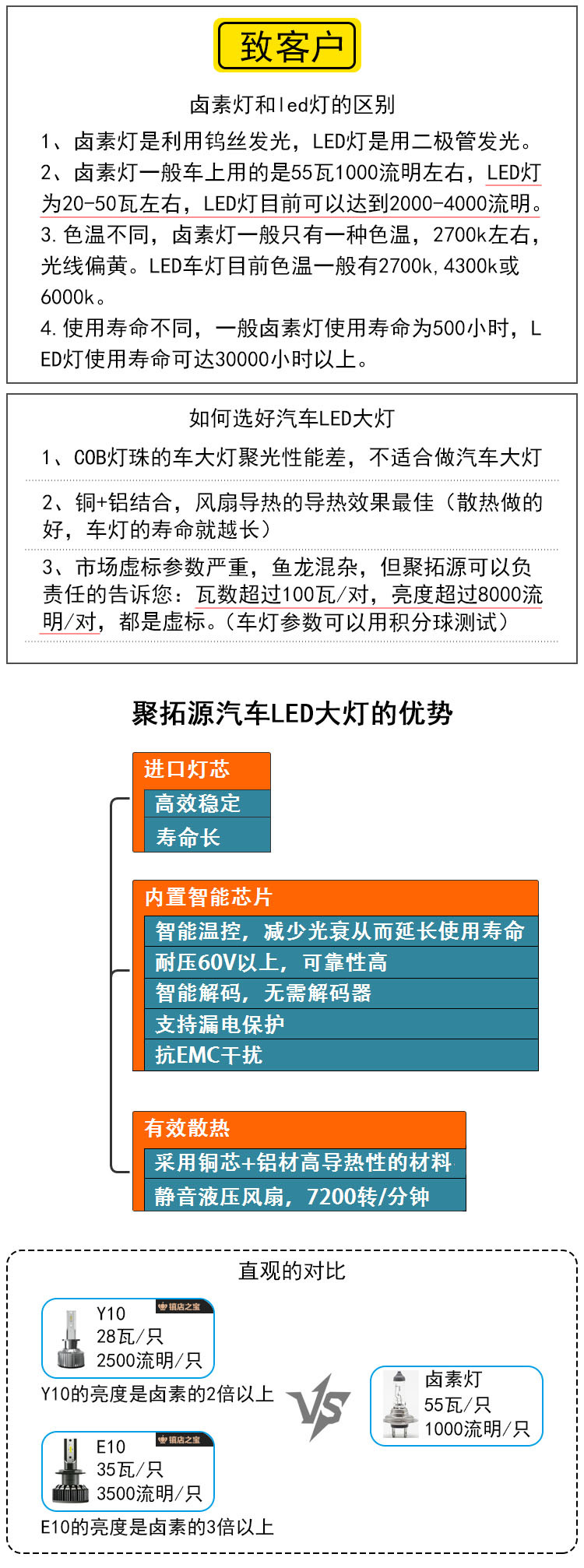 详情置顶